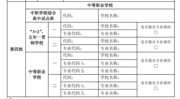 2024湖北武漢中職填報(bào)批次