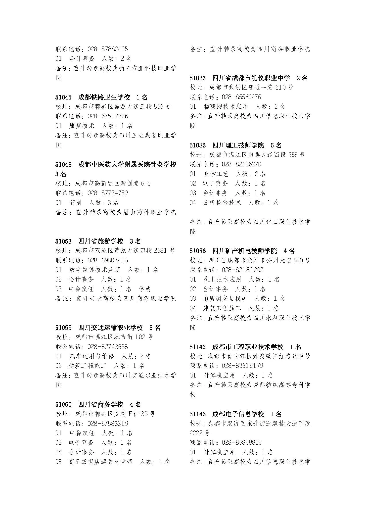 2025年參考!2024年招收初中畢業(yè)生的五年制高職招生專業(yè)目錄