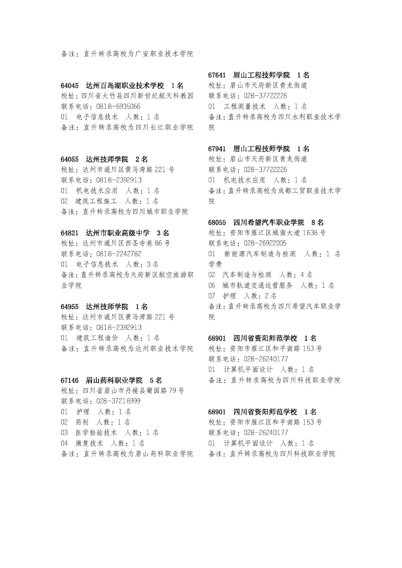 2025年參考!2024年招收初中畢業(yè)生的五年制高職招生專業(yè)目錄
