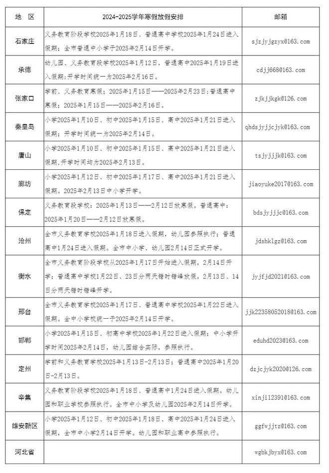 2025年春季河北各地大中小學開學時間來了