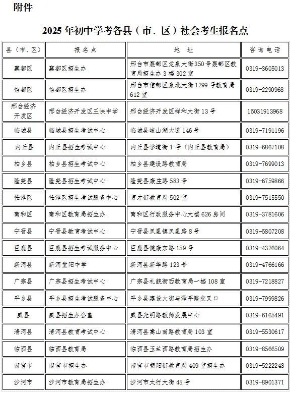 邢臺市2025年初中學(xué)業(yè)水平考試報名須知