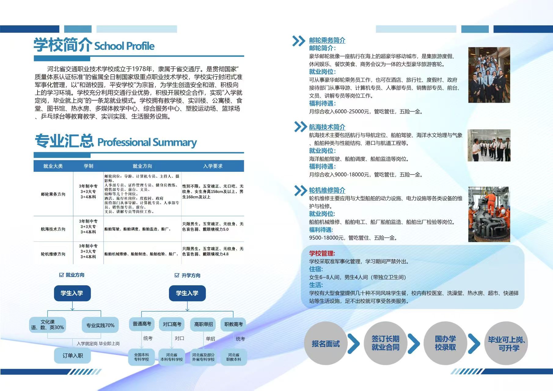 河北省交通職業(yè)技術(shù)學(xué)校2025年招生簡(jiǎn)章！預(yù)報(bào)名進(jìn)行中~