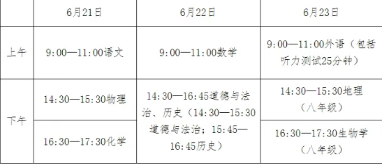考試時間  總分值800分考試形式  根據(jù)各學(xué)科課程特點，分類采取不同的考試方式：語文、數(shù)學(xué)、外語(含聽力測試)、物理書面筆試、化學(xué)書面筆試為全閉卷形式;道德與法治、歷史為全開卷形式，采用合場分卷的形式進行考試，考試總時長為135分鐘，每科各60分鐘，中場換卷15分鐘。各科考試均在答題卡上作答。其中，選擇題要求考生用2B鉛筆將答案填涂在答題卡上，非選擇題要求考生用黑色字跡的簽字筆將答案書寫在答題卡上。  在道德與法治、歷史科目開卷考試中，考生可攜帶相關(guān)課程的教科書進入考場，其他資料不得帶入考場。答卷時可以查閱準許攜帶的教科書，獨立答題，不得相互討論、抄襲或相互借閱教科書。  命題依據(jù)文化課考試以2022年版義務(wù)教育各學(xué)科課程標準為命題依據(jù)。除課程標準規(guī)定的教學(xué)內(nèi)容外，道德與法治科目命題范圍還包括《中華民族大團結(jié)(供初中使用)》和2024年4月至2025年3月間的國內(nèi)外重大時事政治。  這些考生使用同一張試卷普通高中學(xué)校、招收學(xué)前教育專業(yè)公費師范生的院校、中等職業(yè)學(xué)校和中等技工學(xué)校招生使用同一套試卷。  體育與健康考試滿分50分體育與健康考試按照《河北省教育廳關(guān)于印發(fā)〈河北省初中學(xué)業(yè)水平體育與健康科目考試方案(2024年修訂)〉的通知》(冀教體衛(wèi)藝〔2024〕1號)進行，分為過程性考核和現(xiàn)場測試兩部分。  (1)過程性考核滿分20分。由學(xué)生日常參與體育鍛煉情況、《國家學(xué)生體質(zhì)健康標準(2014年修訂)》測試成績、體育與健康課成績考核三部分組成。  (2)現(xiàn)場測試滿分30分。包括必考項目、抽考項目、選考項目三類?，F(xiàn)場測試項目成績評定按照《河北省教育廳關(guān)于印發(fā)〈河北省初中學(xué)業(yè)水平體育與健康科目考試現(xiàn)場測試辦法(2024年修訂)〉的通知》(冀教體衛(wèi)藝〔2024〕2號)要求進行。體育與健康現(xiàn)場測試于2025年5月底前進行。