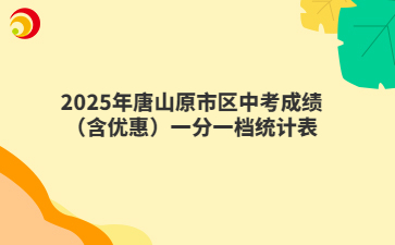 10(18) (2).jpg唐山2025年原市區(qū)中考成績(含優(yōu)惠)一分一檔統(tǒng)計表
