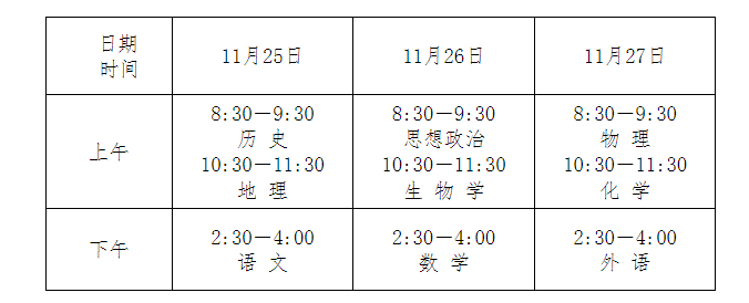 2025河北省下半年高中學(xué)業(yè)水平考試時(shí)間提前！