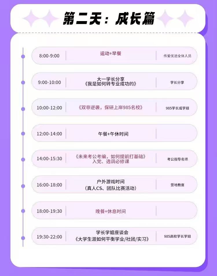 準(zhǔn)大學(xué)生預(yù)備營