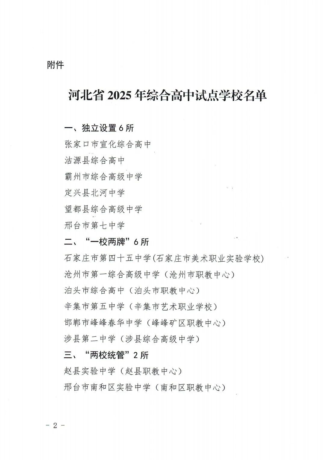 河北省2025年綜合高中試點(diǎn)學(xué)校名單的通知