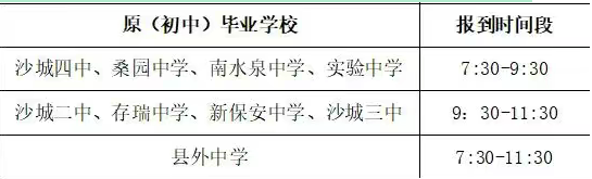 懷來(lái)縣職業(yè)技術(shù)教育中心2025年秋季新生入學(xué)通知