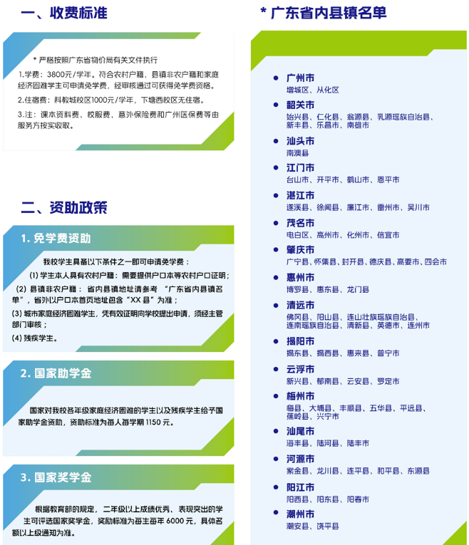 廣州市信息技術職業(yè)學校報讀須知