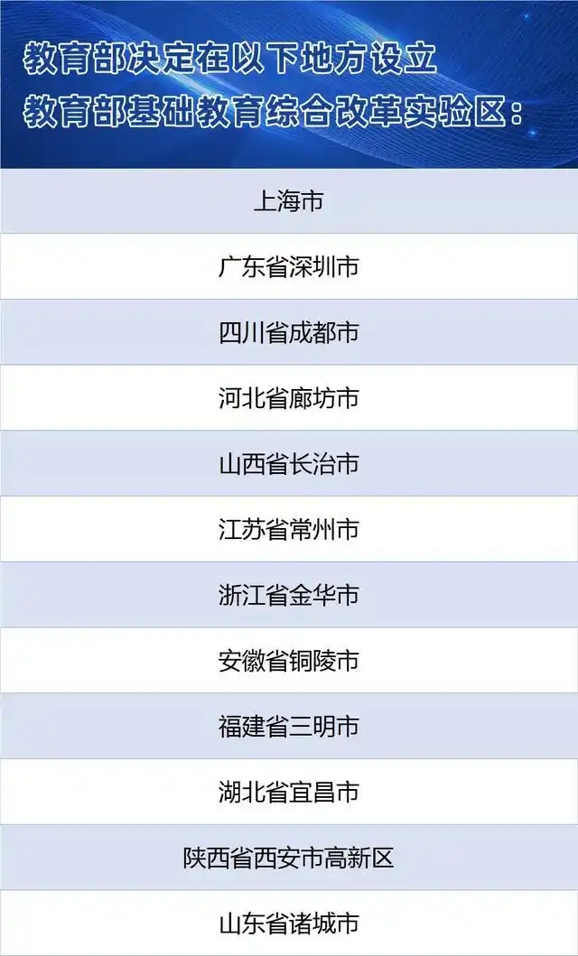 不用中考？這些地區(qū)即將開始試點(diǎn)十二年貫通式學(xué)校