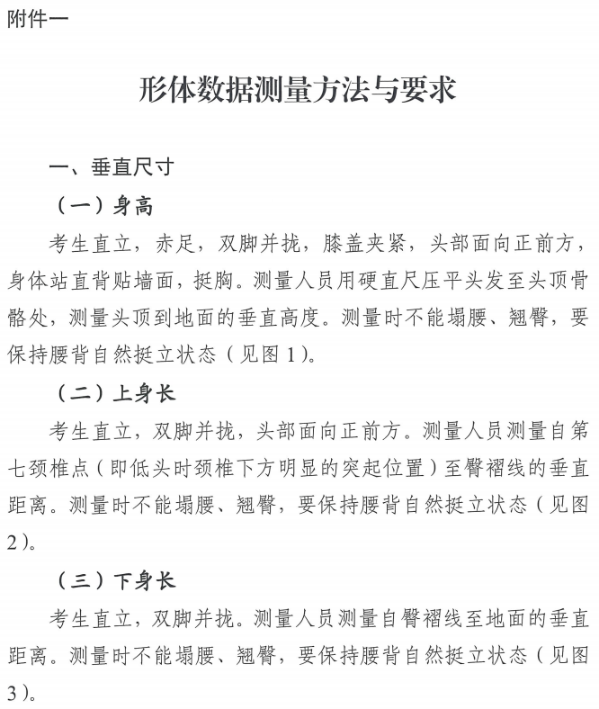 表（導(dǎo)）演類附件一1