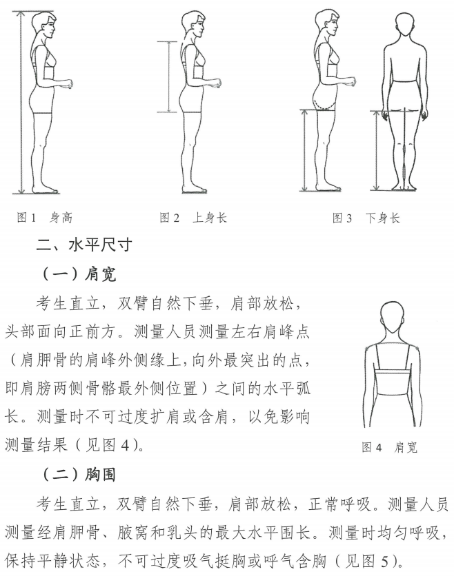 表（導(dǎo)）演類附件一2
