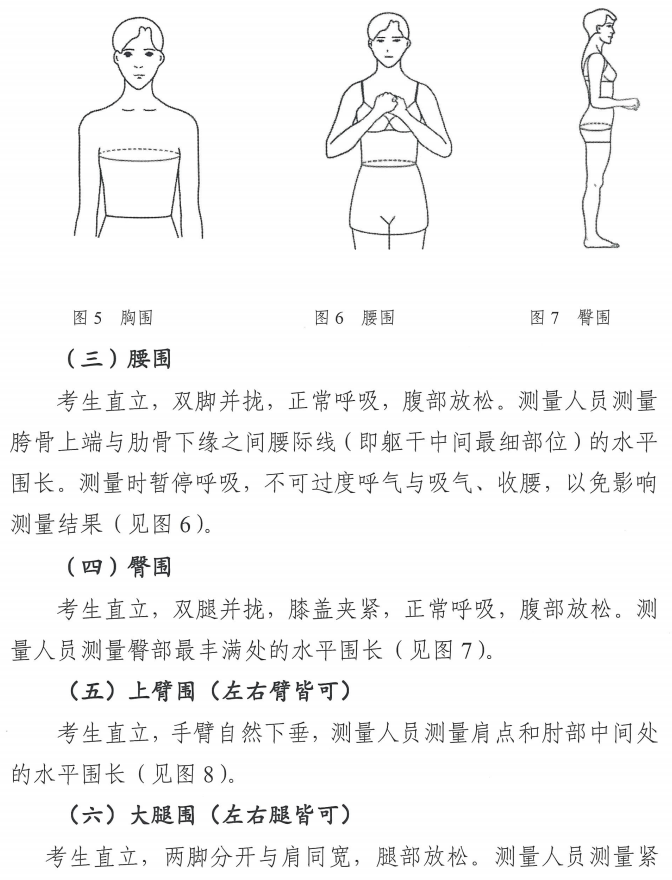 表（導(dǎo)）演類附件一3