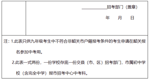 韶關(guān)市2026年中考借考申請(qǐng)表2
