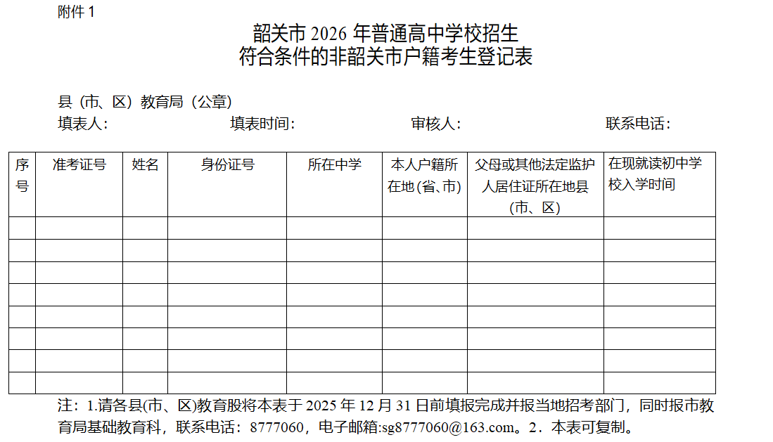 韶關(guān)市2026年普通高中學(xué)校招生符合條件的非韶關(guān)市戶(hù)籍考生登記表