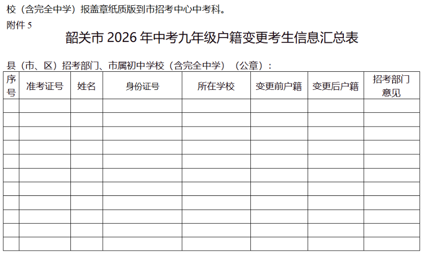 韶關(guān)市2026年中考九年級(jí)戶(hù)籍變更考生信息匯總表