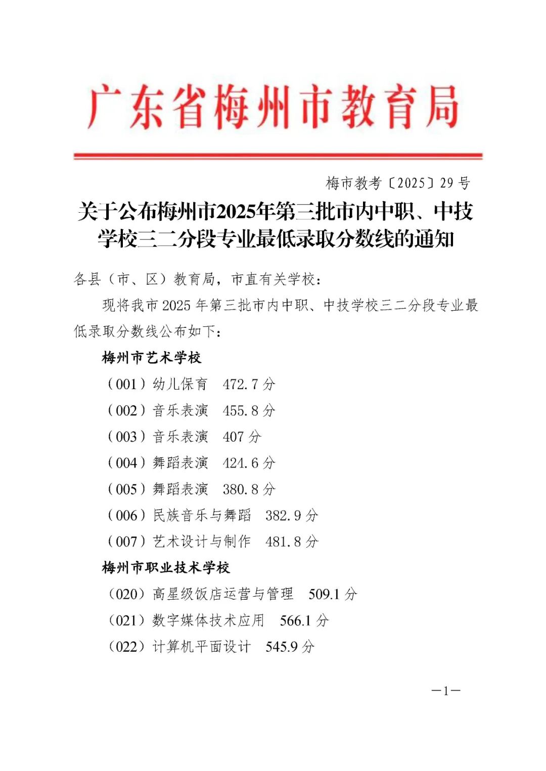 2025年梅州第三批市內(nèi)中職(中技)三二分段錄取分1