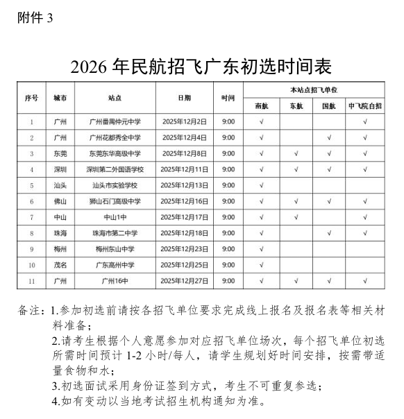 2026年民航招飛廣東初選面試時(shí)間表