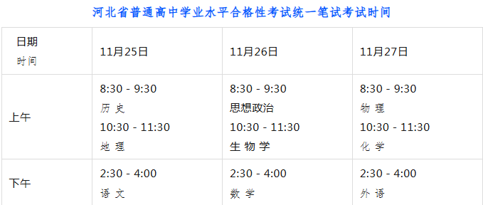 2025下半年河北省普通高中學(xué)業(yè)水平合格性考試考前提醒！