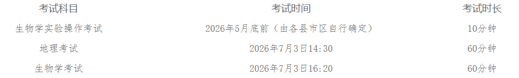 2026年揭陽(yáng)八年級(jí)地理和生物初中學(xué)考考試時(shí)間安排