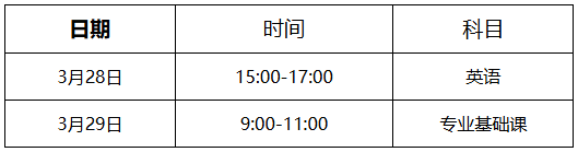 廣東省2026年普通高等學校三二分段專升本轉(zhuǎn)段統(tǒng)一考試時間表（北京時間）