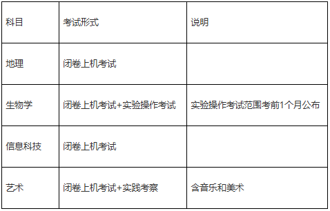 2027—2029年廣州市初中學(xué)業(yè)水平考試錄取參考科目考試實(shí)施方案考試方式