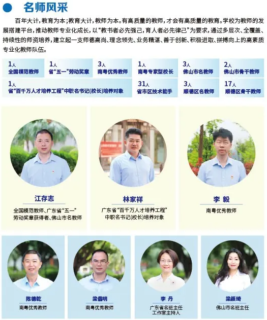 2025年佛山市順德區(qū)陳村職業(yè)技術(shù)學(xué)校師資隊(duì)伍