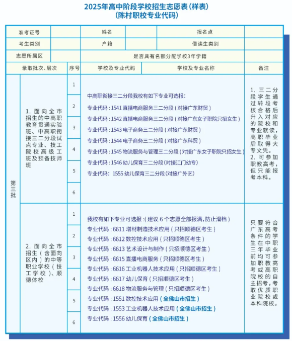 2025年佛山市順德區(qū)陳村職業(yè)技術(shù)學(xué)校附錄