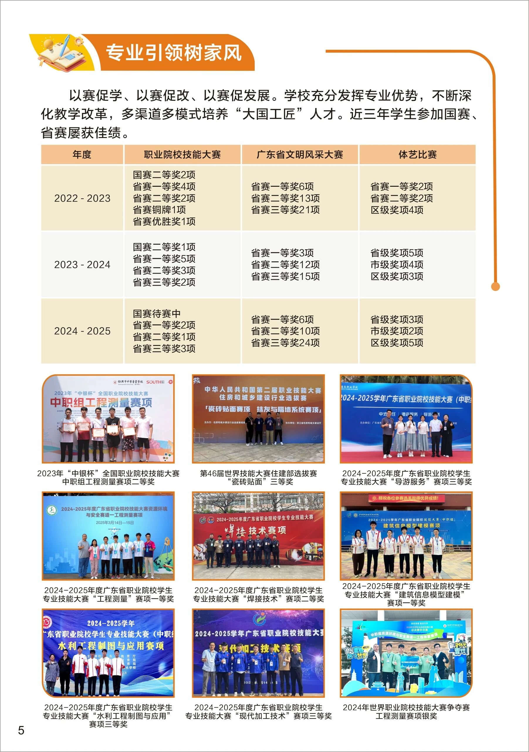 佛山市順德區(qū)北滘職業(yè)技術(shù)學(xué)校2025年招生簡章2