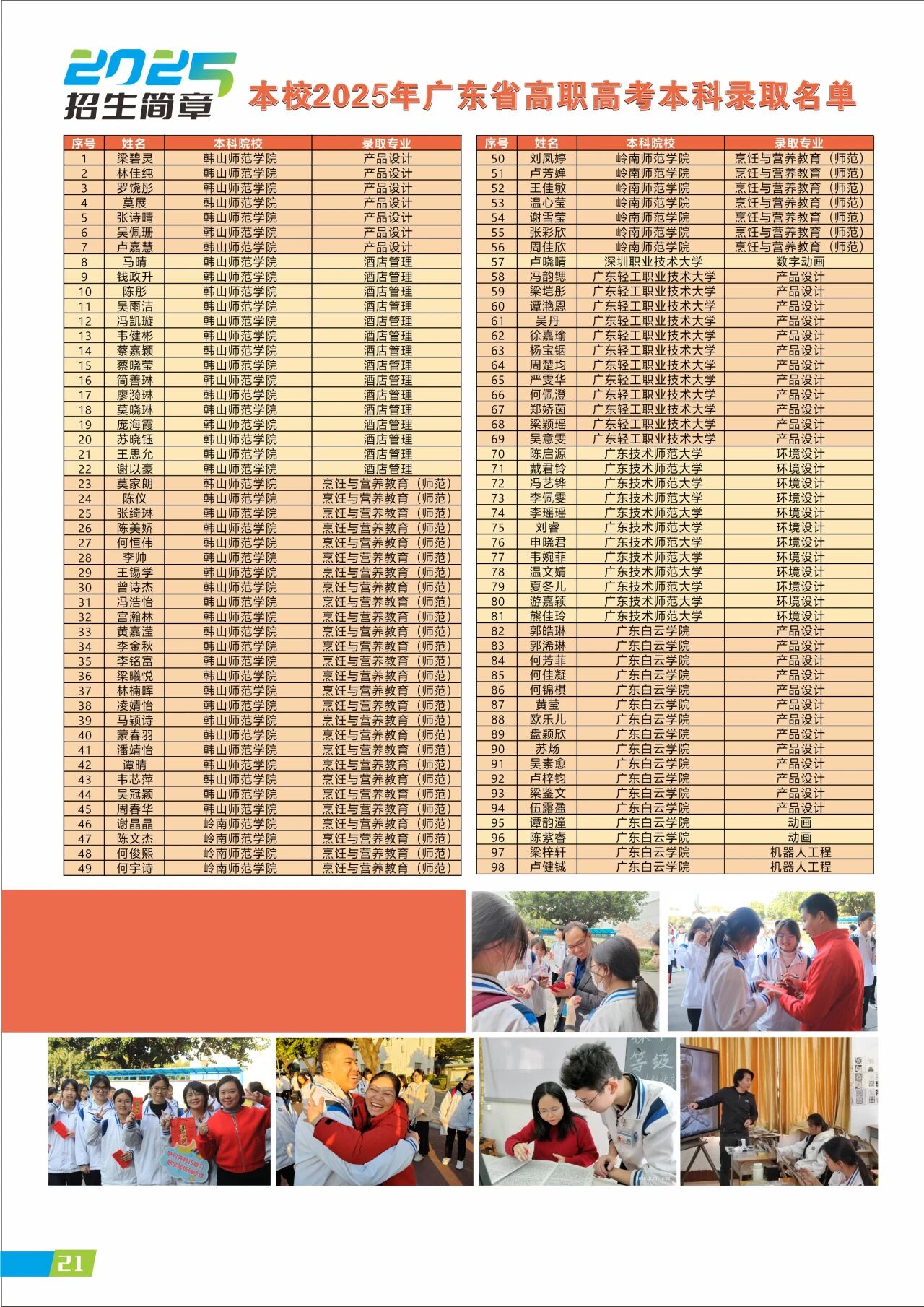 2025年佛山市順德區(qū)梁銶琚職業(yè)技術(shù)學(xué)校招生簡(jiǎn)章21