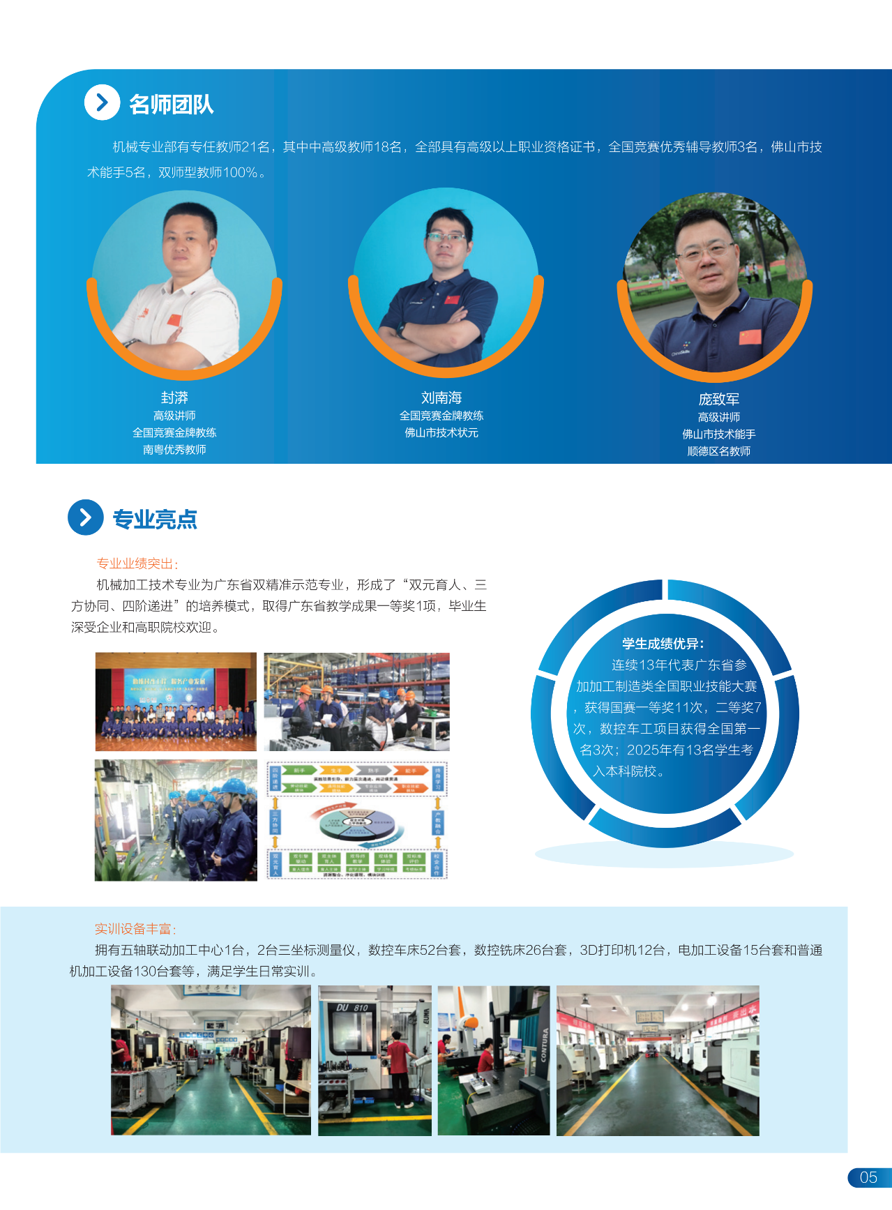 2025年佛山市順德區(qū)鄭敬詒職業(yè)技術(shù)學(xué)校招生簡(jiǎn)章4