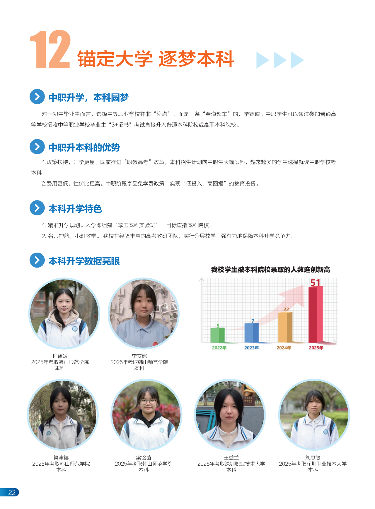 2025年佛山市順德區(qū)鄭敬詒職業(yè)技術(shù)學(xué)校招生簡(jiǎn)章21