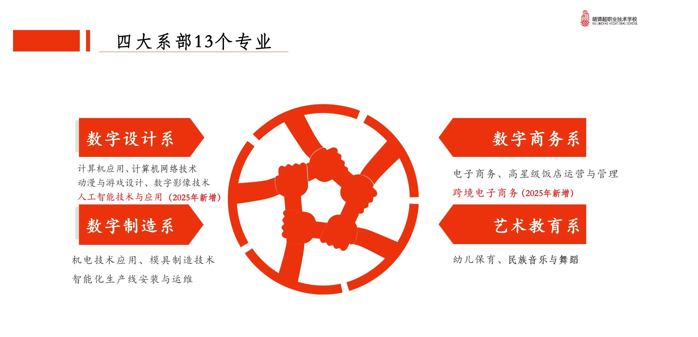 胡錦超職業(yè)技術(shù)學(xué)校學(xué)校文化