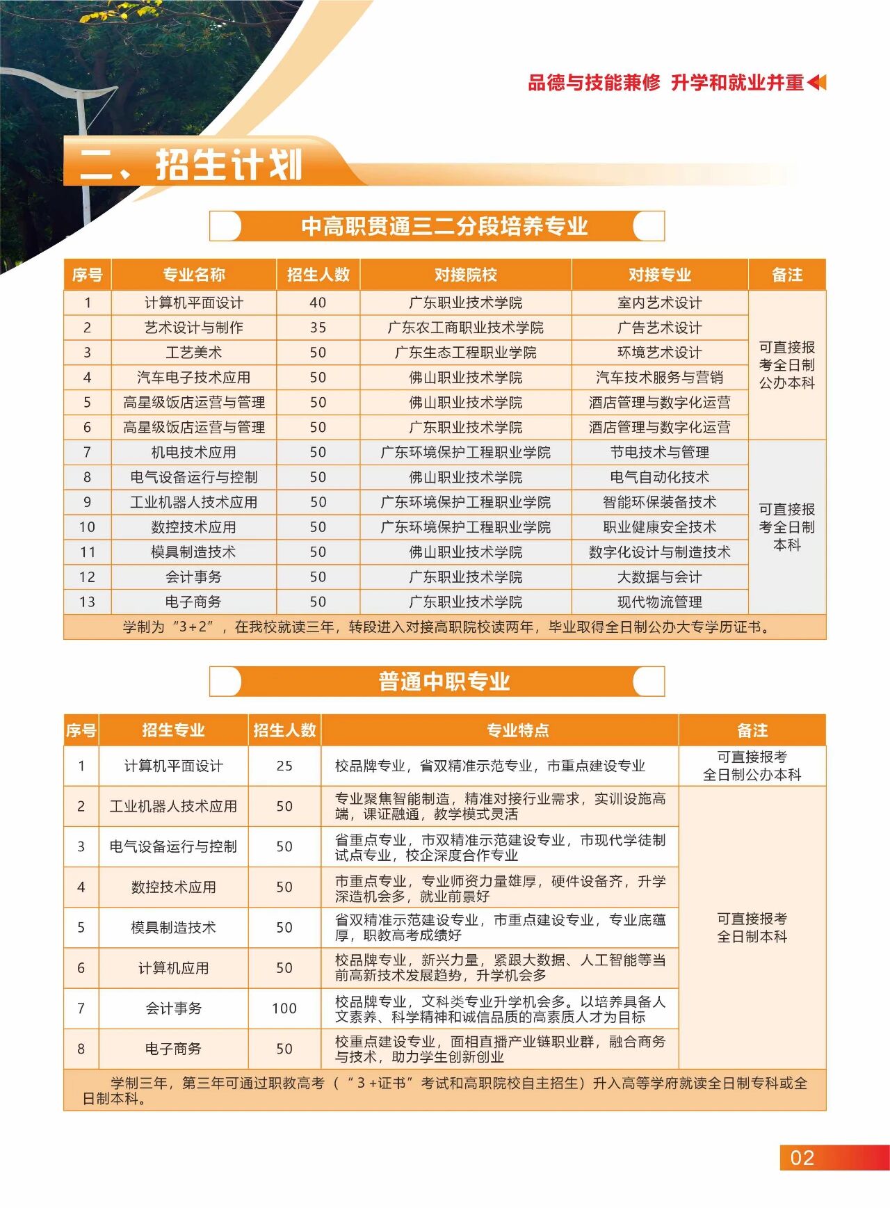 2025年佛山市三水區(qū)工業(yè)中等專業(yè)學(xué)校招生簡(jiǎn)章2