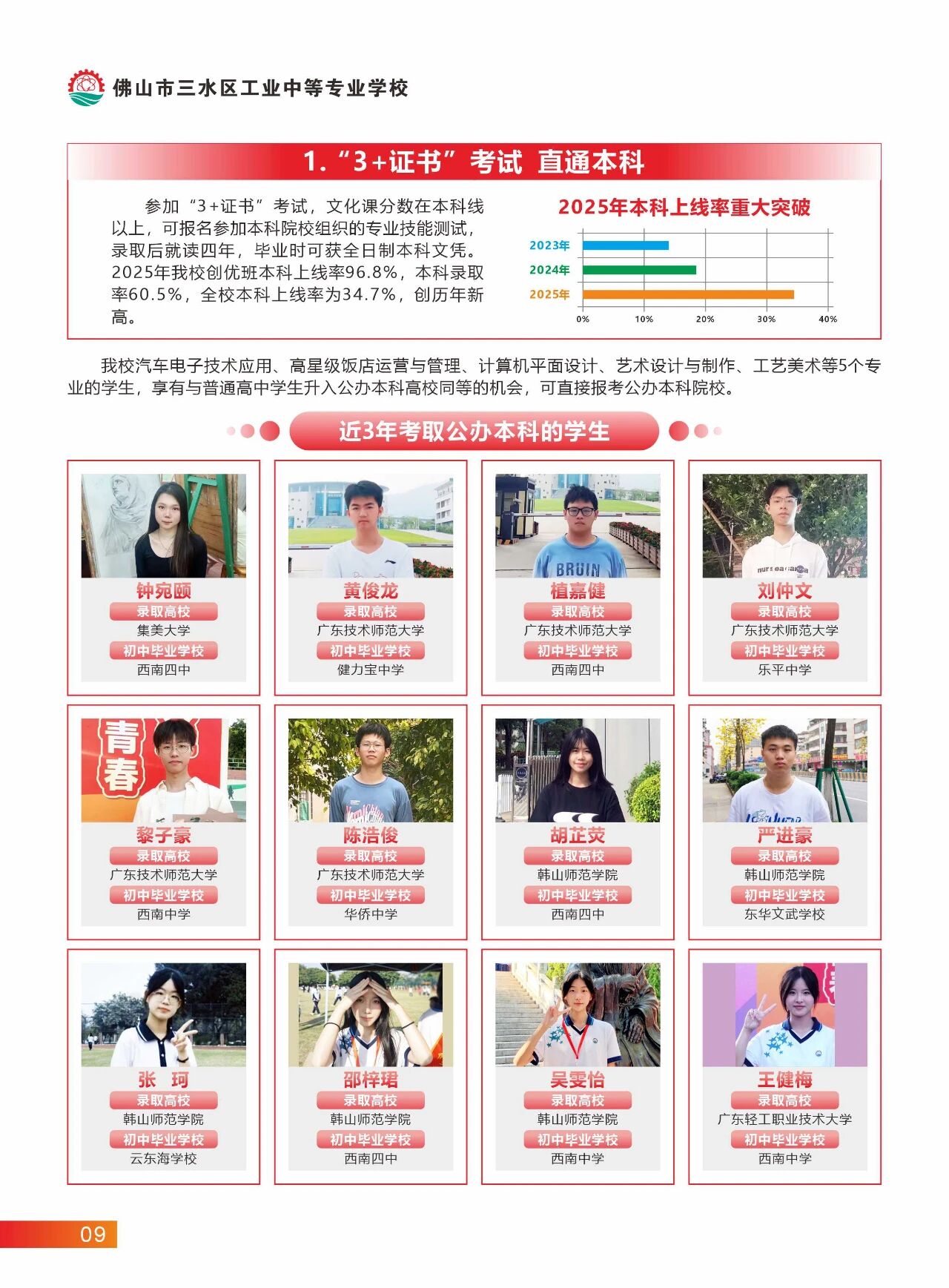 2025年佛山市三水區(qū)工業(yè)中等專業(yè)學(xué)校招生簡(jiǎn)章9