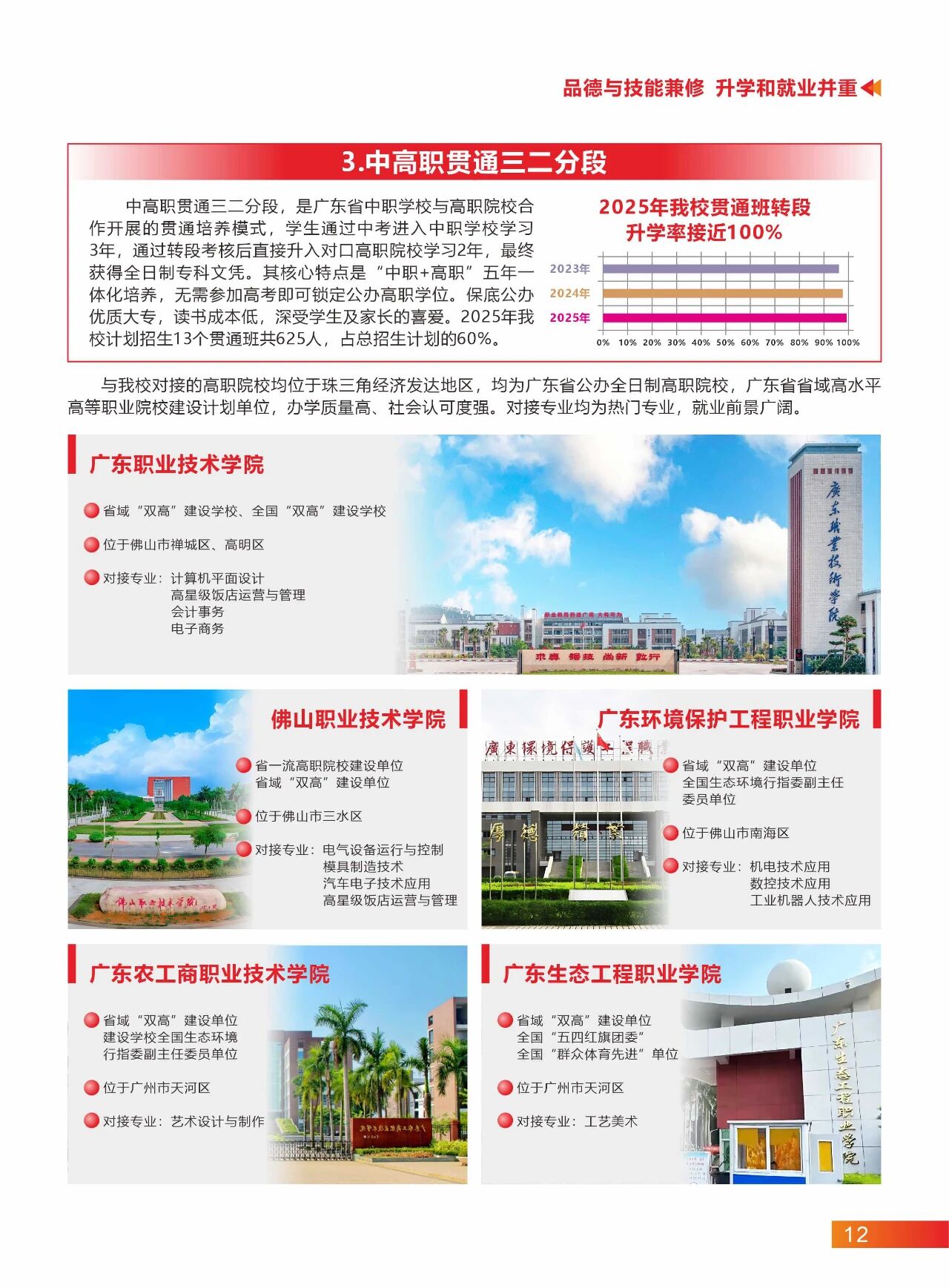 2025年佛山市三水區(qū)工業(yè)中等專業(yè)學(xué)校招生簡(jiǎn)章10