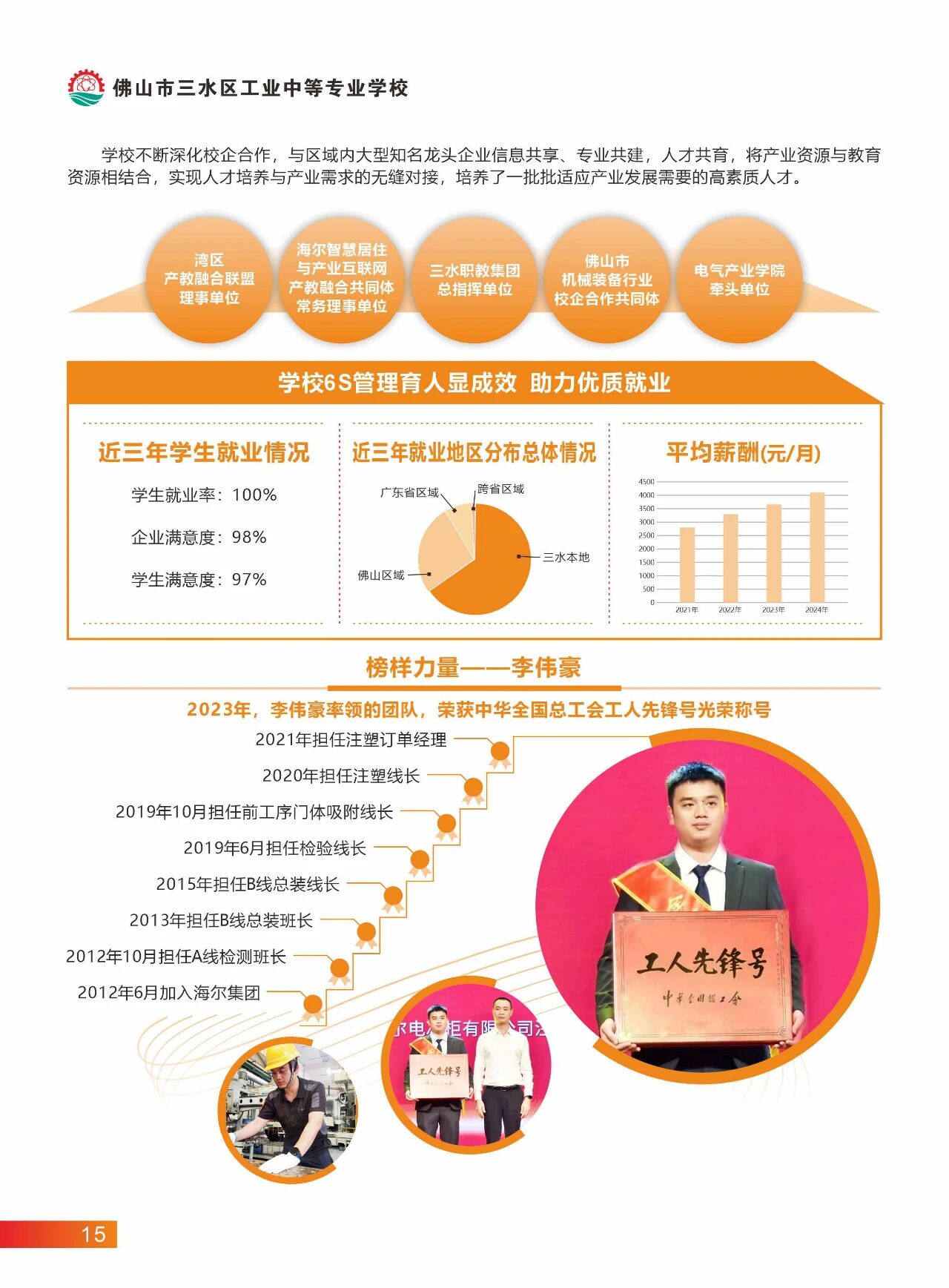 2025年佛山市三水區(qū)工業(yè)中等專業(yè)學(xué)校招生簡(jiǎn)章13