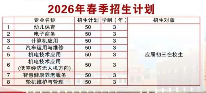 2026年肅寧縣職業(yè)技術(shù)教育中心春季招生公告