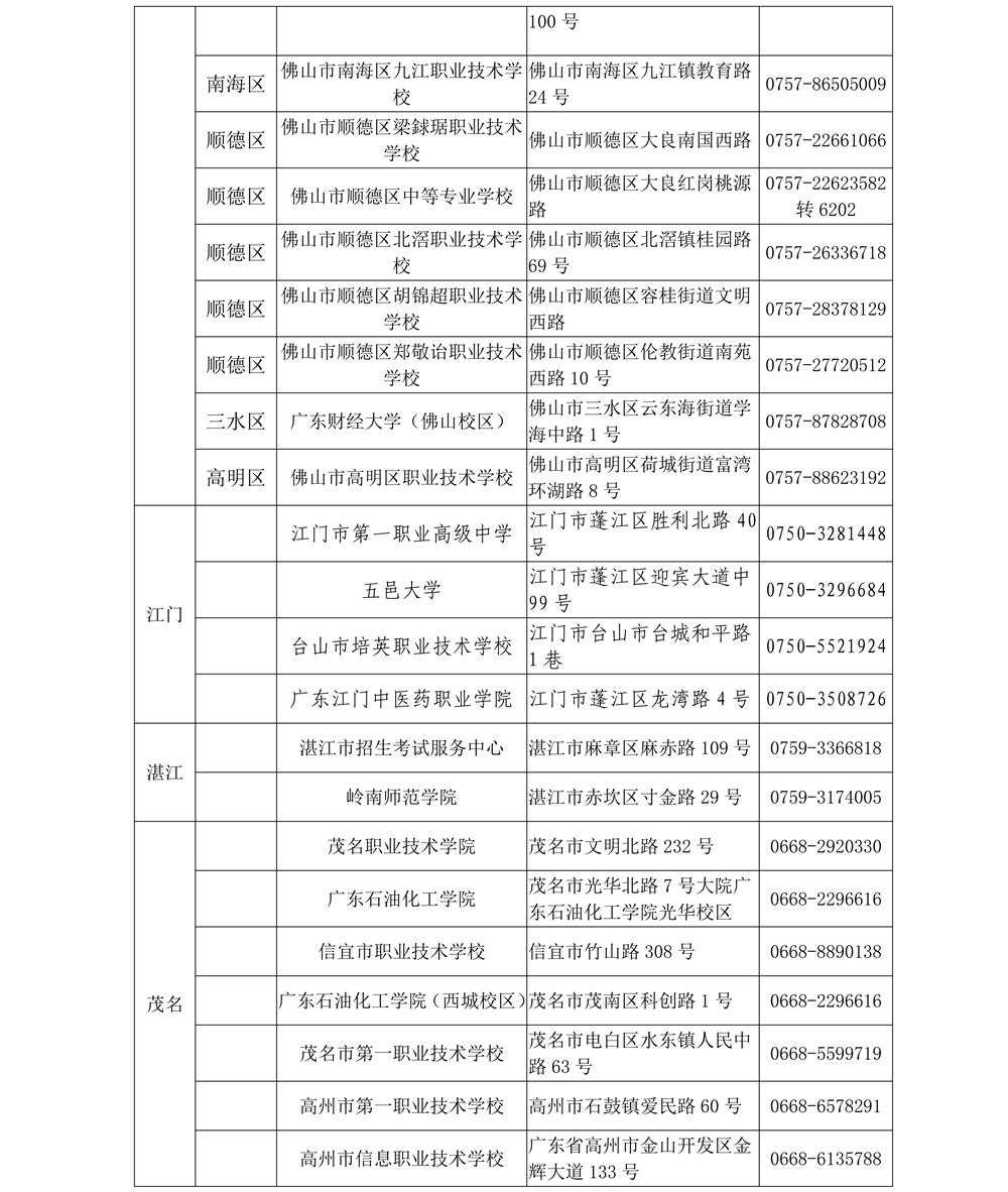 2026年3月廣東省全國計(jì)算機(jī)等級考試考點(diǎn)名單5
