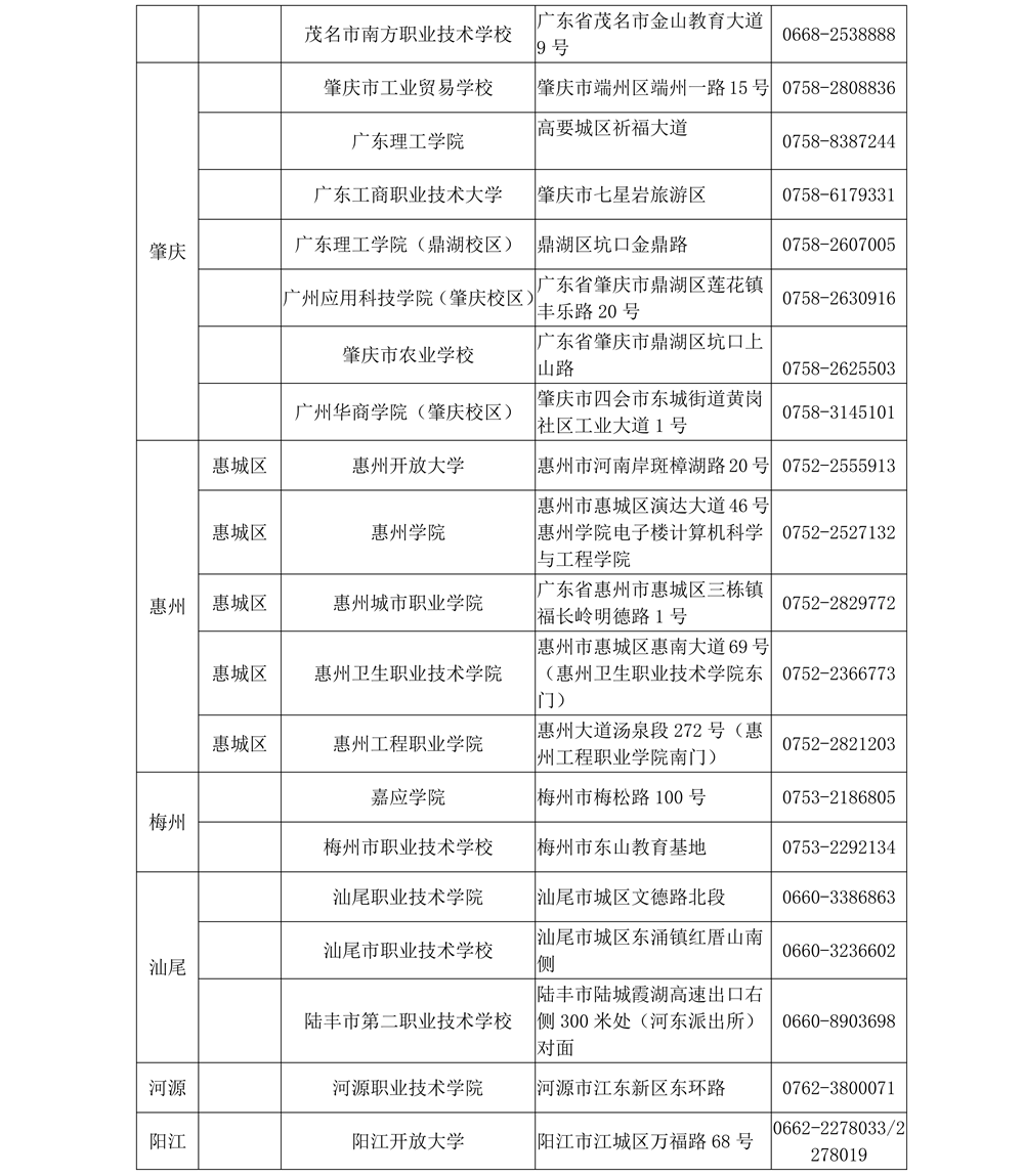 2026年3月廣東省全國計(jì)算機(jī)等級考試考點(diǎn)名單6