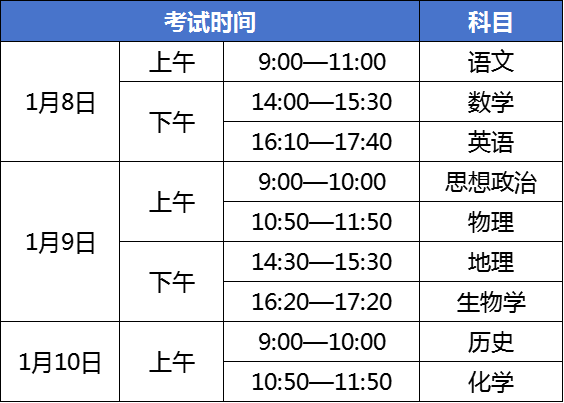 2026年珠海市第一次普高學(xué)考考試時(shí)間