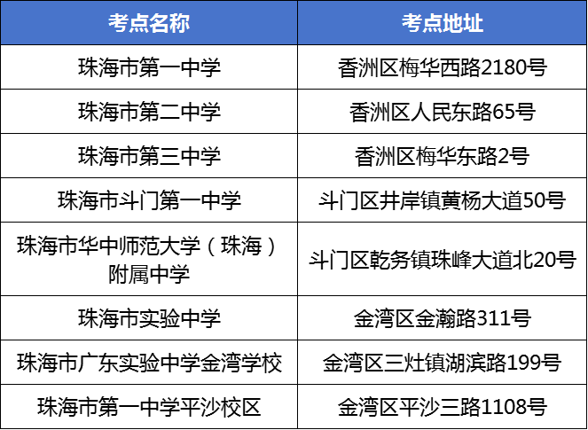 2026年珠海市第一次普高學(xué)考考點(diǎn)安排