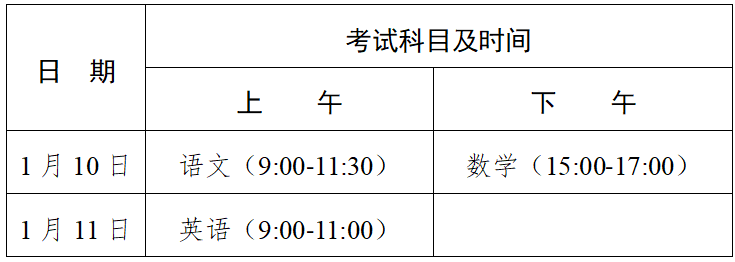 2026年廣東3+證書考試時間