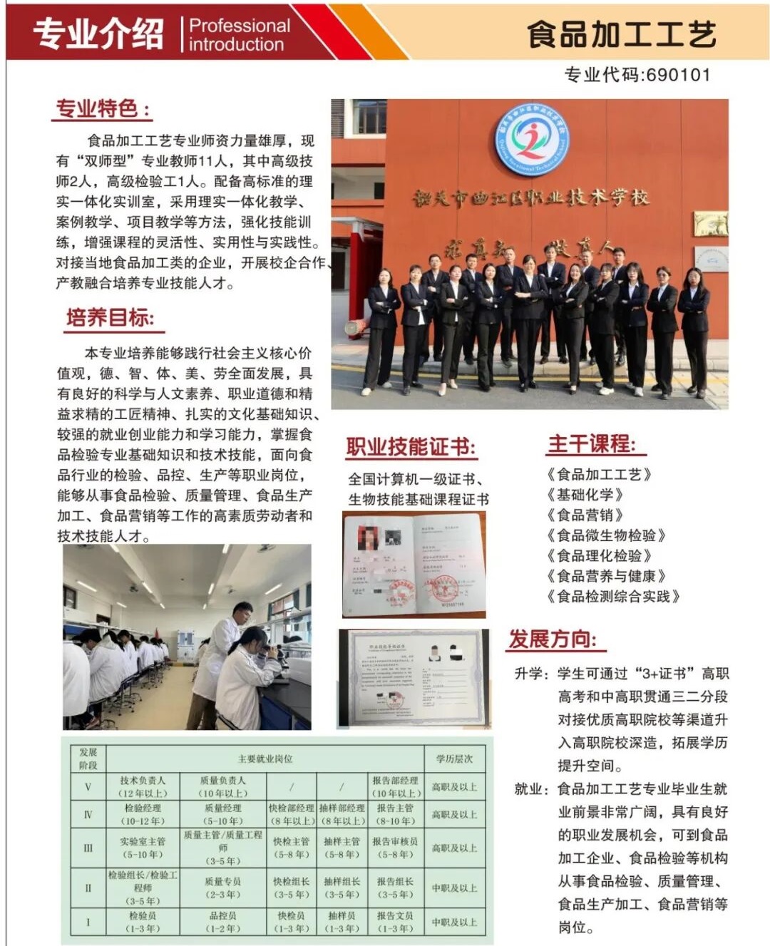 韶關(guān)市曲江區(qū)職業(yè)技術(shù)學(xué)校2025年招生專(zhuān)業(yè)11