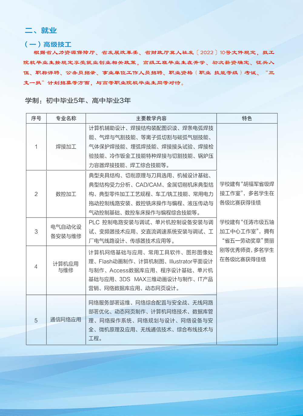 張家口煤礦機械制造高級技工學校（張家口工程技術(shù)學校）2026年招生簡章