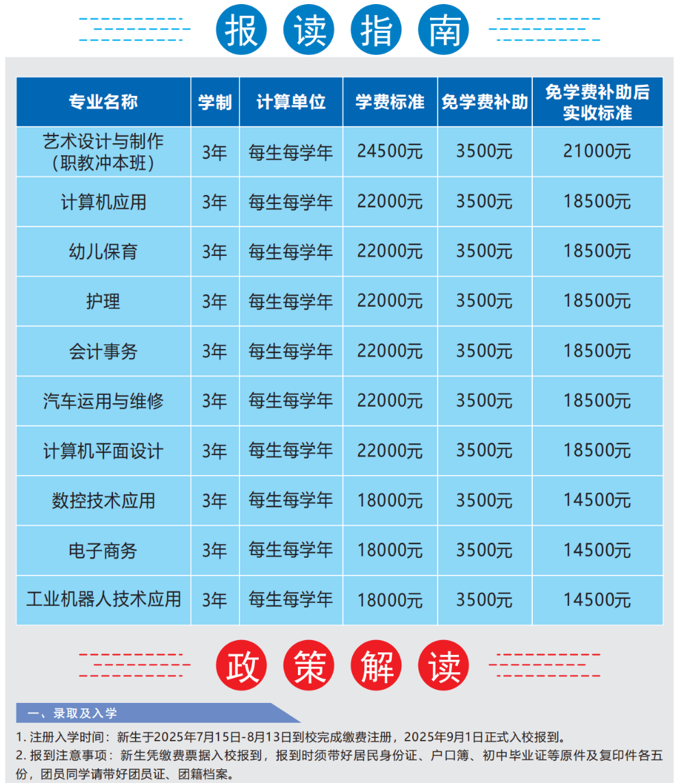 2025年東莞育才職業(yè)技術(shù)學(xué)校招生計(jì)劃
