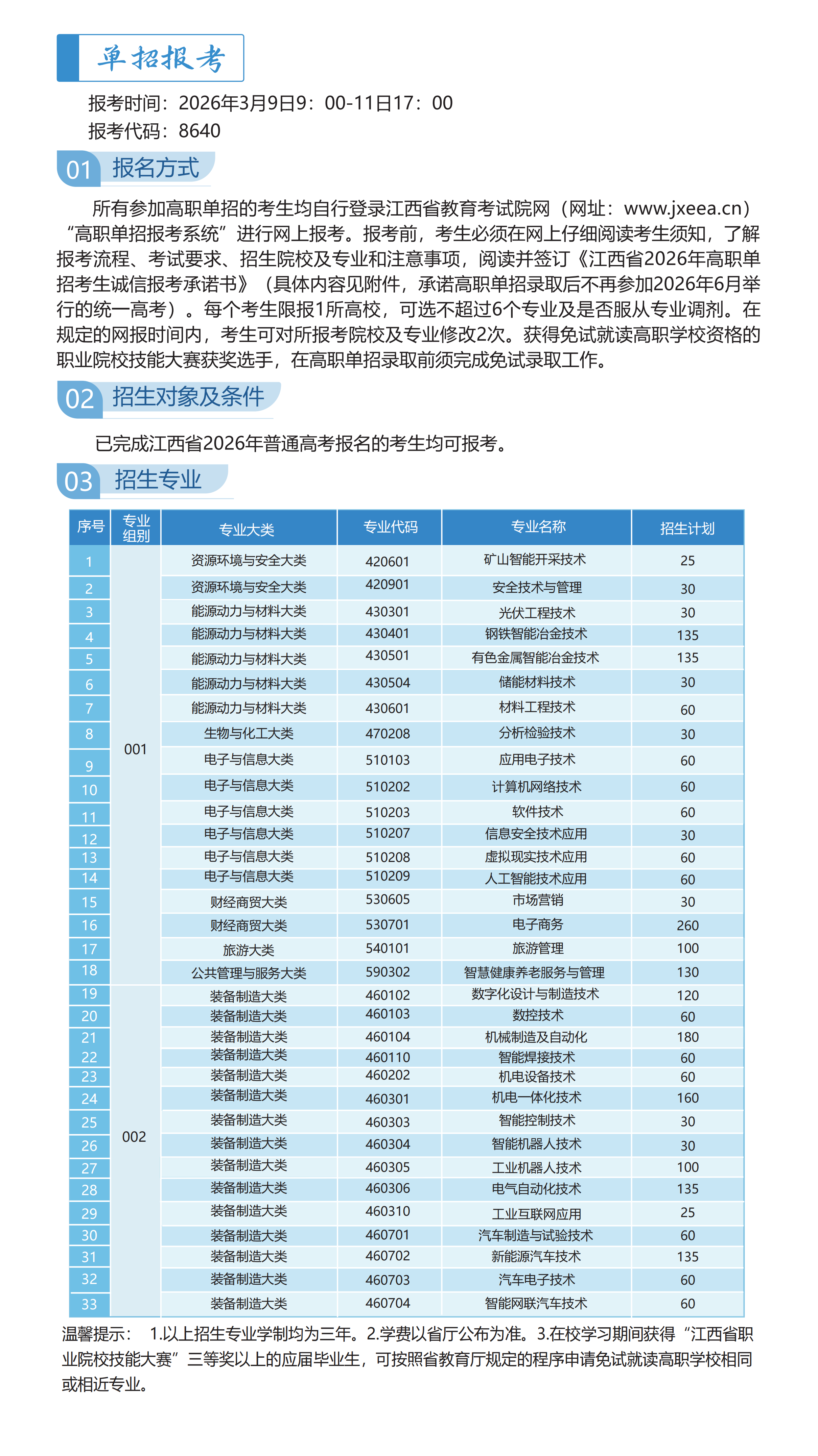 江西冶金職業(yè)技術(shù)學(xué)院2026年單招簡(jiǎn)章