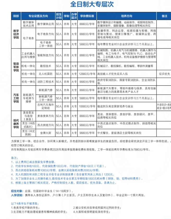 2026年江西新余康展高級技工學校招生計劃