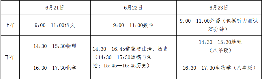 2026河北中考考試時間表、各科滿分分數(shù)公布