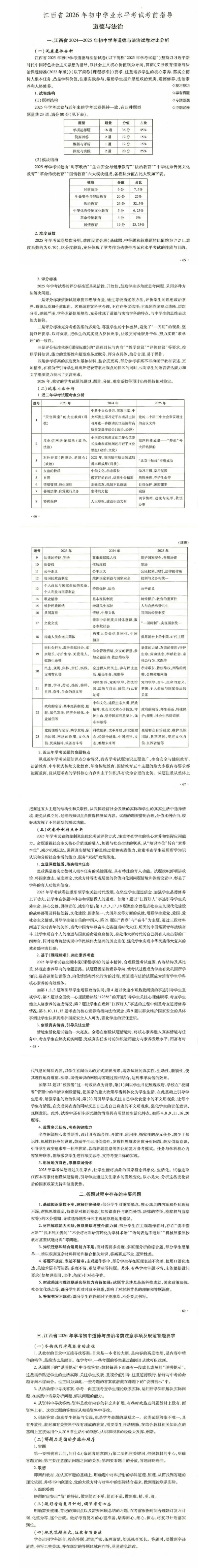 2026江西政治中考考前指導(dǎo)